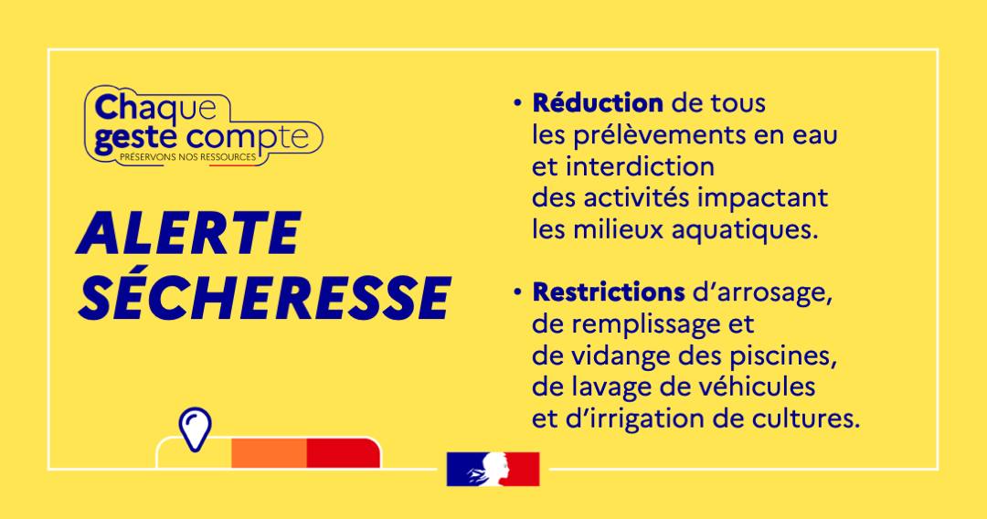 20250808 Alerte sécheresse Préfecture du Finistère