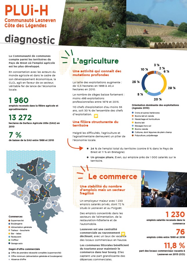 Expo diagnostic economie2