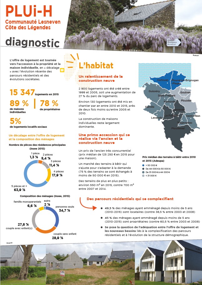 Expo diagnostic logement