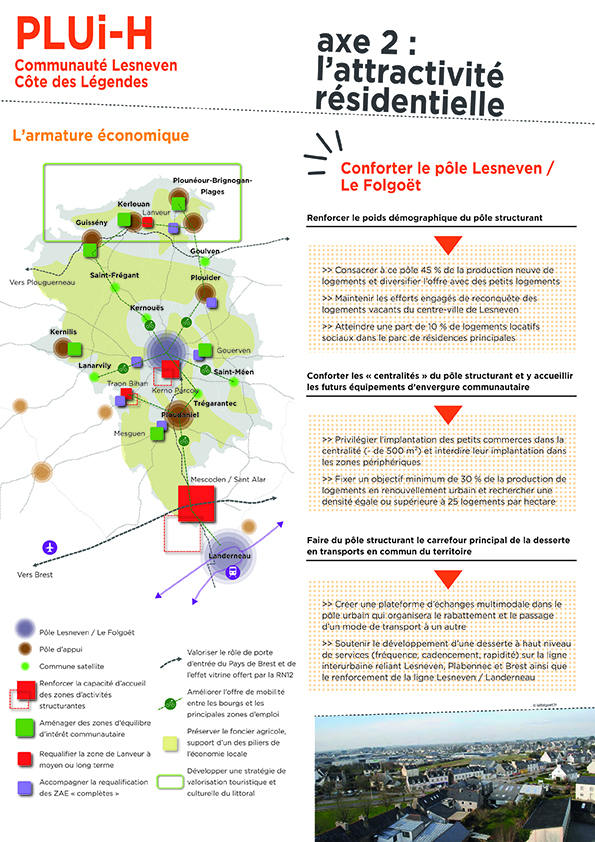 Panneau dexposition padd attractivité résidentielle